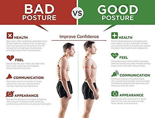 Posture Corrector Belt for Men & Women – Adjustable Back Support Brace | Relieve Back & Shoulder Pain